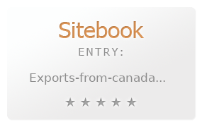 Exports from Canada review